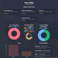 NFTMaps Land #4094