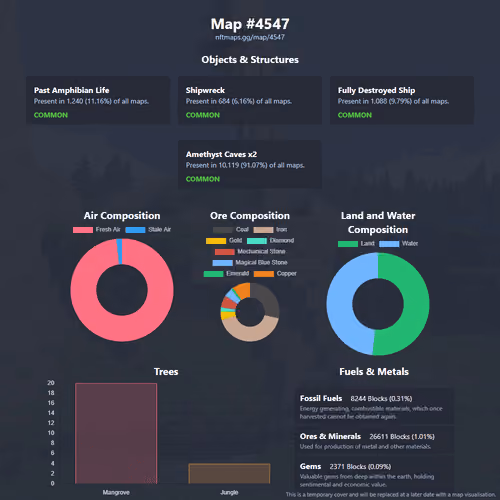 NFTMaps Land #4547
