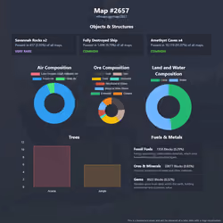 NFTMaps Land #2657
