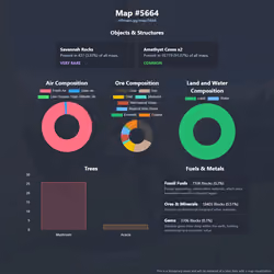 NFTMaps Land #5664