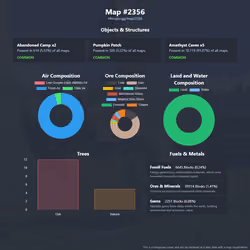 NFTMaps Land #2356