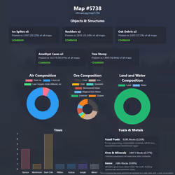 NFTMaps Land #5738