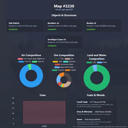 NFTMaps Land #2230