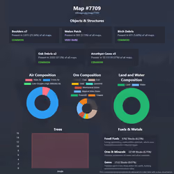 NFTMaps Land #7709