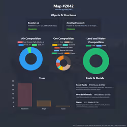 NFTMaps Land #2042