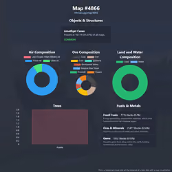 NFTMaps Land #4866