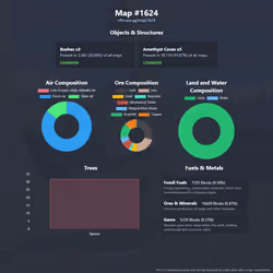 NFTMaps Land #1624