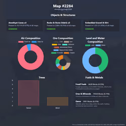 NFTMaps Land #2284