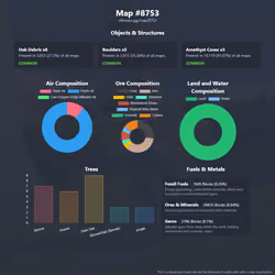 NFTMaps Land #8753