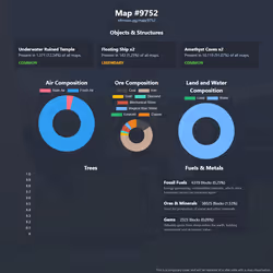 NFTMaps Land #9752