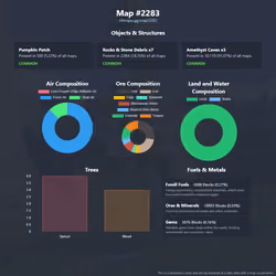 NFTMaps Land #2283