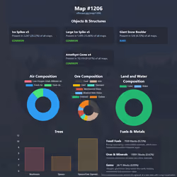 NFTMaps Land #1206