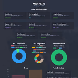 NFTMaps Land #3733