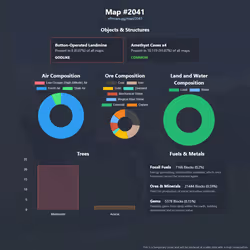 NFTMaps Land #2041