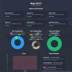 NFTMaps Land #2777