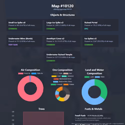 NFTMaps Land #10120