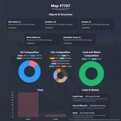 NFTMaps Land #7707