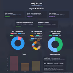 NFTMaps Land #5728