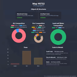 NFTMaps Land #8732