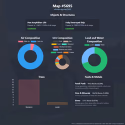 NFTMaps Land #5695