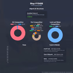NFTMaps Land #10488
