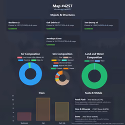 NFTMaps Land #4257