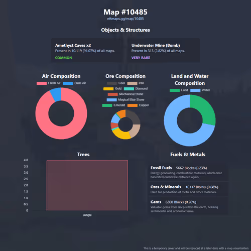 Nftmaps Land