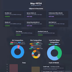 NFTMaps Land #9734