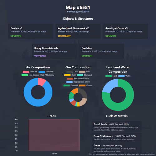 NFTMaps Land #6581