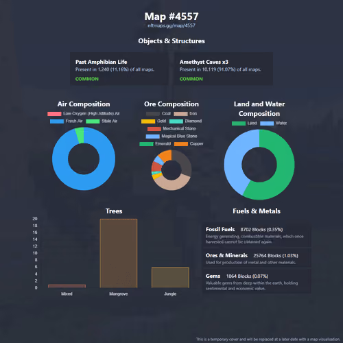 NFTMaps Land #4557