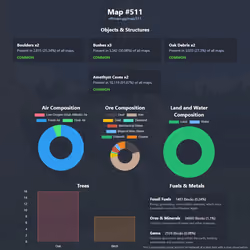 NFTMaps Land #511