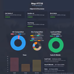 NFTMaps Land #7710