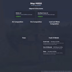 NFTMaps Land #6950