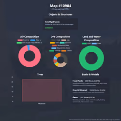 NFTMaps Land #10904