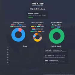 NFTMaps Land #7689