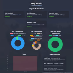 NFTMaps Land #4420