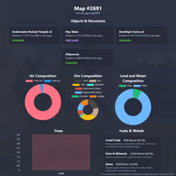 NFTMaps Land #2691