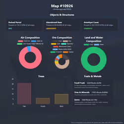 NFTMaps Land #10926