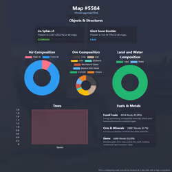 NFTMaps Land #5584