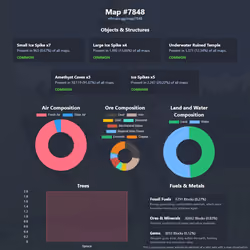 NFTMaps Land #7848