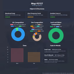 NFTMaps Land #2157
