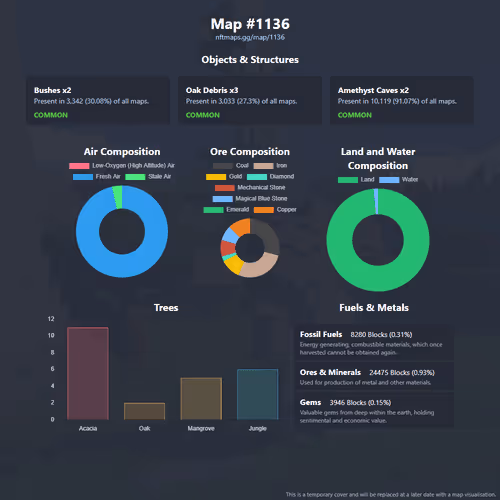 NFTMaps Land #1136