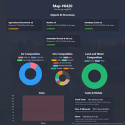 NFTMaps Land #8420