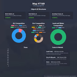 NFTMaps Land #7169