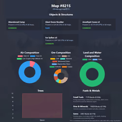 NFTMaps Land #8215