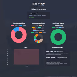 NFTMaps Land #4730