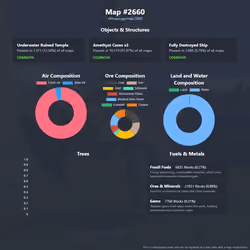 NFTMaps Land #2660