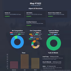 NFTMaps Land #1622