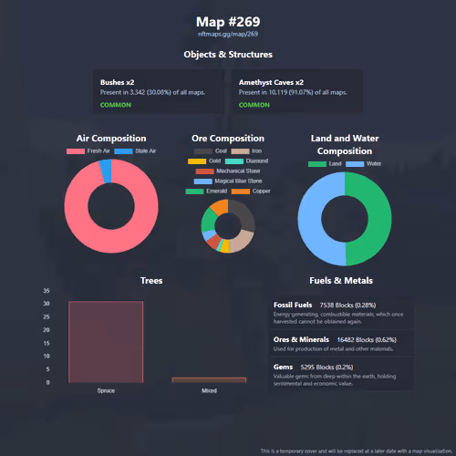 NFTMaps Land #269
