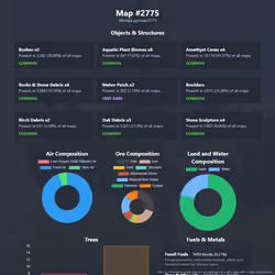 NFTMaps Land #2775
